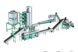 Fibre Grade PET Cleaning System with Special Design